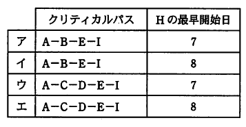 �摜�i��51ans�j��\���ł��܂���