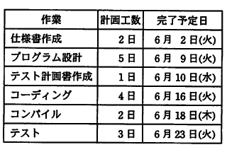 �摜�i��53�j��\���ł��܂���