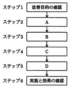 �摜�i��63�j��\���ł��܂���