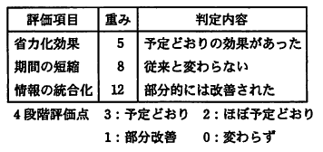 �摜�i��64�j��\���ł��܂���