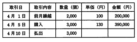 �摜�i��77�j��\���ł��܂���