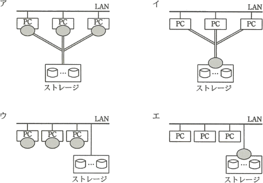 �摜�i��15ans�j��\���ł��܂���