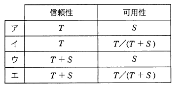 �摜�i��17ans�j��\���ł��܂���