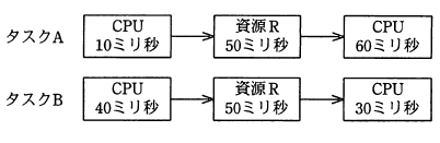 �摜�i��20�j��\���ł��܂���