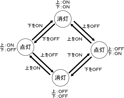 �摜�i��25a�j��\���ł��܂���