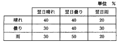 �摜�i��3�j��\���ł��܂���