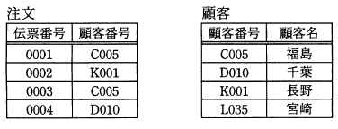 �摜�i��33�j��\���ł��܂���