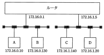�摜�i��37�j��\���ł��܂���