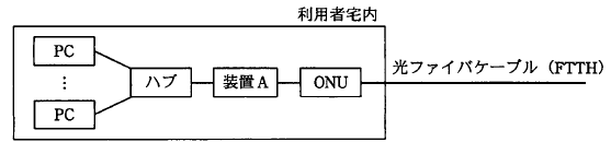 �摜�i��38�j��\���ł��܂���