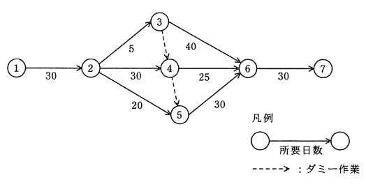 �摜�i��52�j��\���ł��܂���