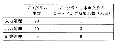 �摜�i��53�j��\���ł��܂���