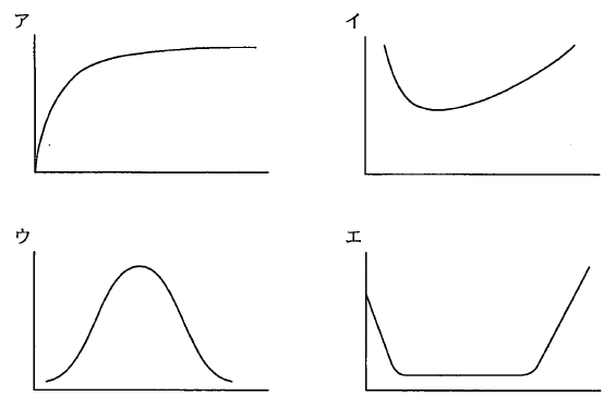 �摜�i��75ans�j��\���ł��܂���