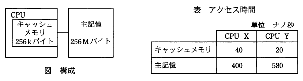 �摜�i��10�j��\���ł��܂���