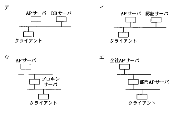 �摜�i��14ans�j��\���ł��܂���