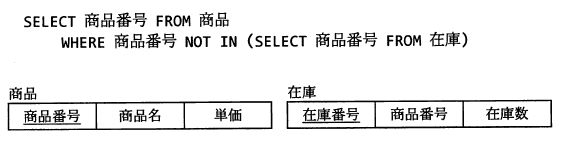 �摜�i��31�j��\���ł��܂���