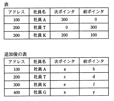 �摜�i��5�j��\���ł��܂���