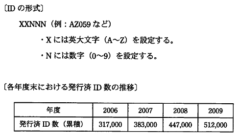 �摜�i��55�j��\���ł��܂���