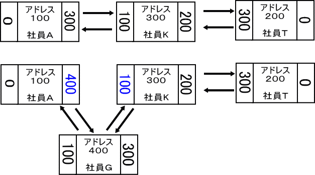 �摜�i��5kai�j��\���ł��܂���