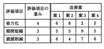 �摜�i��63�j��\���ł��܂���