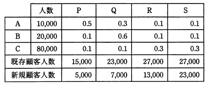 �摜�i��70�j��\���ł��܂���
