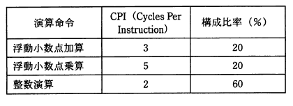 �摜�i��9�j��\���ł��܂���