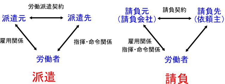 �h����\���ł��܂���