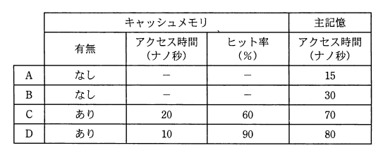 �摜�i��11�j��\���ł��܂���