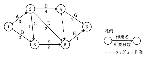 �摜�i��51�j��\���ł��܂���