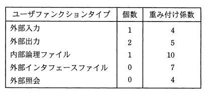 �摜�i��52�j��\���ł��܂���