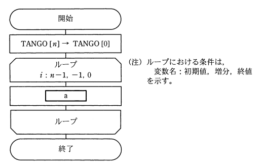 �摜�i��7�j��\���ł��܂���