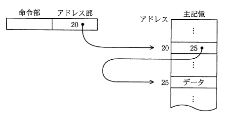 �摜�i��9�j��\���ł��܂���