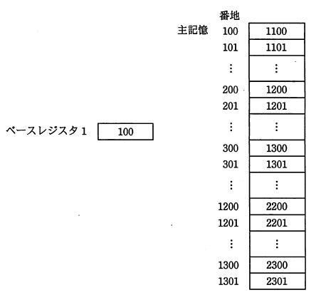 �摜�i��10�j��\���ł��܂���