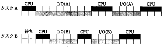 �摜�i��18�j��\���ł��܂���