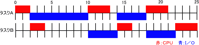 �摜�i��18kai�j��\���ł��܂���