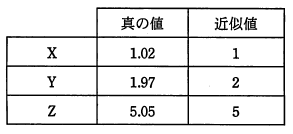 �摜�i��2�j��\���ł��܂���