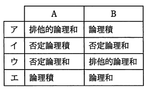 �摜�i��25ans�j��\���ł��܂���