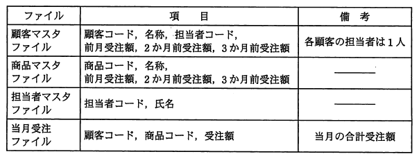 �摜�i��27�j��\���ł��܂���