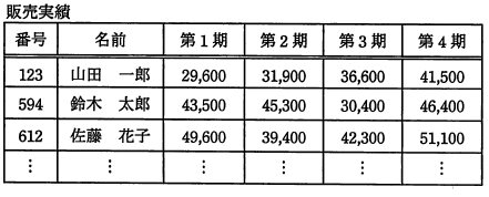 �摜�i��30�j��\���ł��܂���