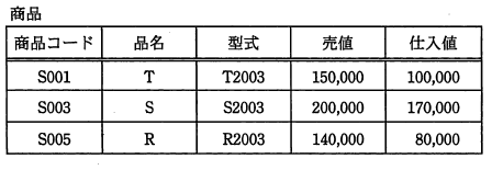 �摜�i��31�j��\���ł��܂���