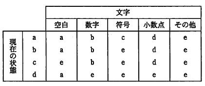 �摜�i��4�j��\���ł��܂���