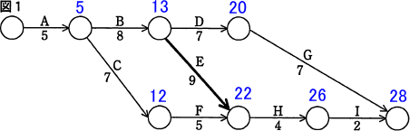 �摜�i��51kai_1�j��\���ł��܂���