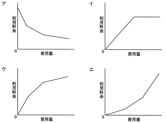 �摜�i��57ans�j��\���ł��܂���