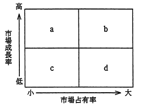 �摜�i��65�j��\���ł��܂���
