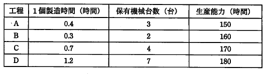 �摜�i��71�j��\���ł��܂���