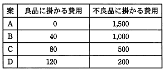 �摜�i��75�j��\���ł��܂���