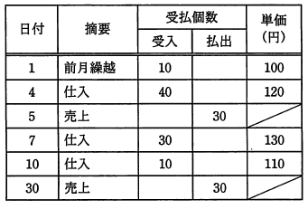 �摜�i��76�j��\���ł��܂���