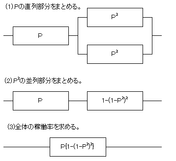 �摜�i��15kai�j��\���ł��܂���