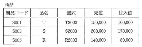 �摜�i��29�j��\���ł��܂���