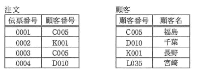 �摜�i��31�j��\���ł��܂���