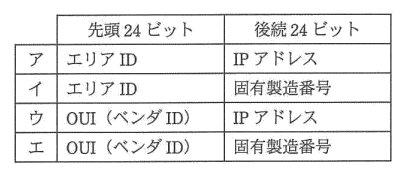 �摜�i��33ans�j��\���ł��܂���